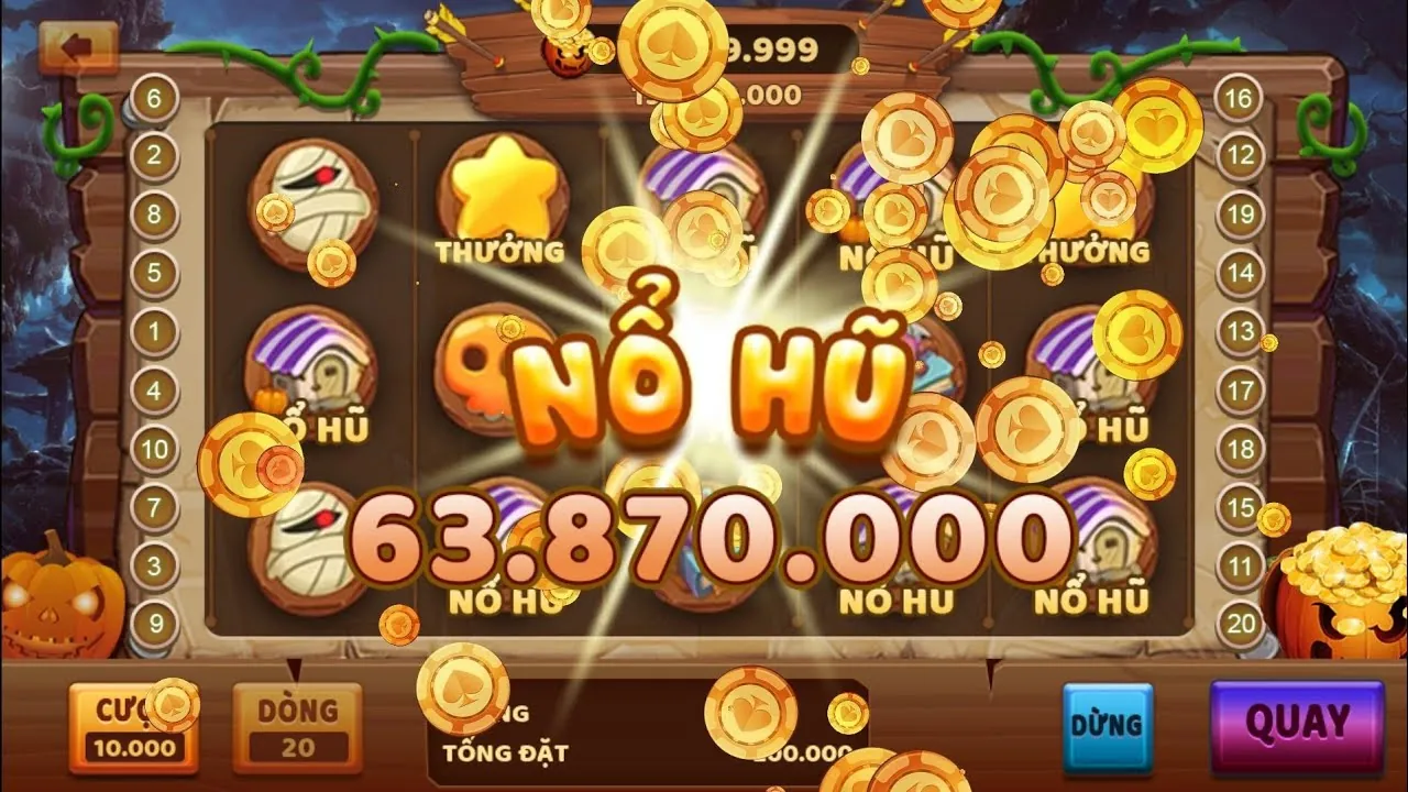 Biểu đồ cách aw8 link sử dụng dữ liệu để cải thiện dịch vụ và bảo mật