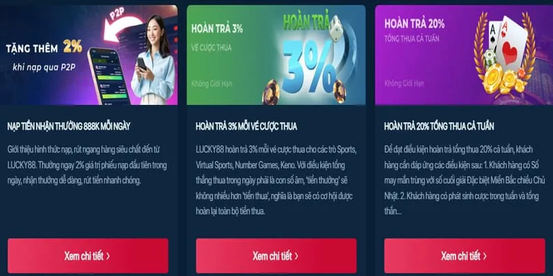 Hoàn trả hàng ngày/tuần tại AW8 Link